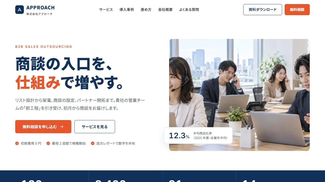 営業代行会社のホームページ(架空の会社 株式会社アプローチ)のトップページ