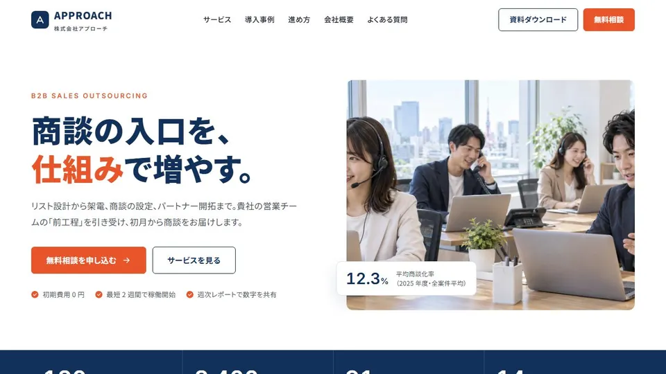 営業代行会社のホームページ（架空の会社 株式会社アプローチ）のサイト画面
