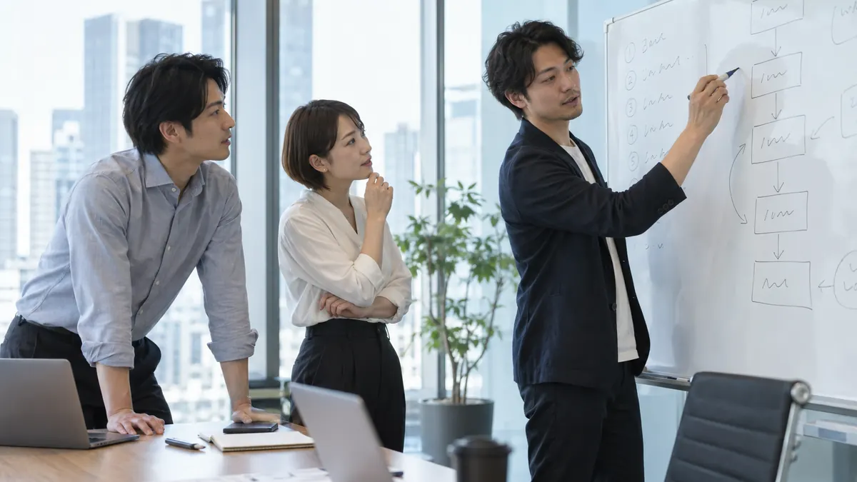 ホワイトボードで営業の流れを設計する打ち合わせ